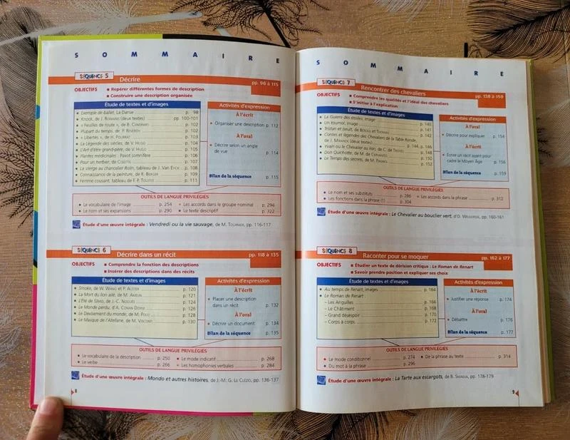 TextoCollège 5e - French - Student Book - Edition 2001 - French in Season – photo 3